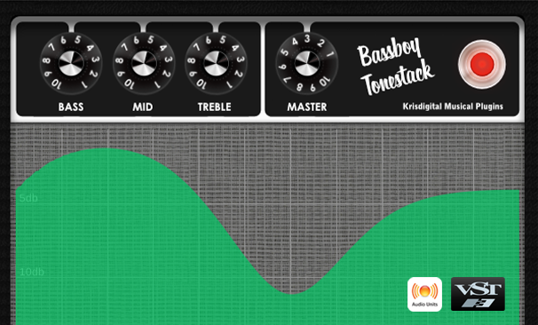 Amp Tonestack VST/AU Plugin