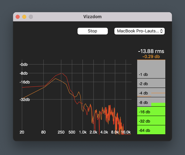 Vizzdom - macOS System Audio Spectrum and Level Analyzer